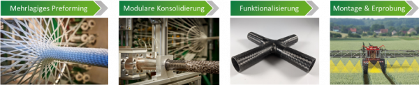 Bilder-4